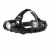 Lanterna de cap zoom 4 moduri iluminare SY8087TG NNN