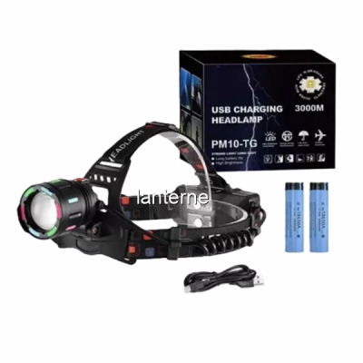 Lanterna de cap zoom 4 moduri iluminare SY8087TG NNN