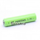 Set 4 Acumulatori Reincarcabili R3 AAA 600mAh 1.2V Ni-MH 8B006 XXM