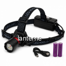Lanterna Frontala LED 4 Culori Acumulator 18650 USB-C Zoom 19B019 XXM