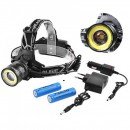 Lanterna Frontala LED+COB 3W, Zoom, 2x18650, 12V, 220V BLC861T6