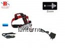 Lanterna Frontala Zoom LED CREE Bailong BL6639